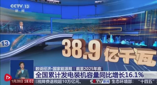 آینده‌ای روشن‌تر: نقش سان‌توی در انقلاب جهانی انرژی خورشیدی