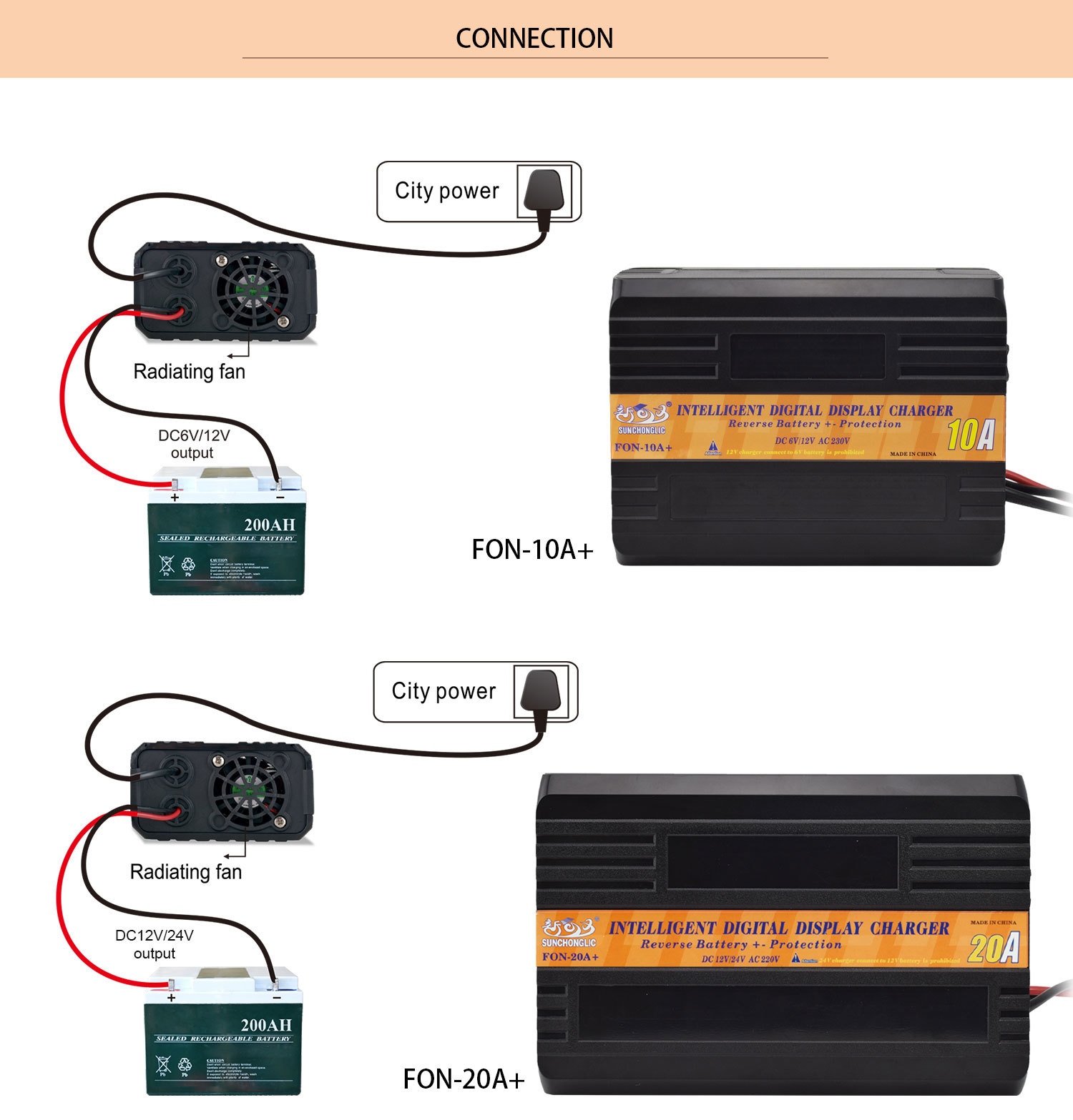 battery charger