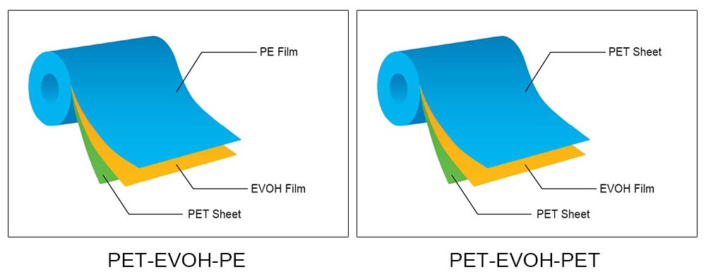 pp film roll