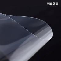 TL-PP-304 Applications of Polypropylene in Thermoforming and Food Containers