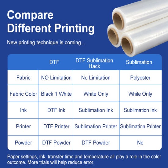 transfer printing film