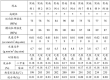 TL-PET/PA/EVOH/PA-128 Le versatili applicazioni della membrana composita PET/PA/EVOH/PE nell'imballaggio farmaceutico e alimentare