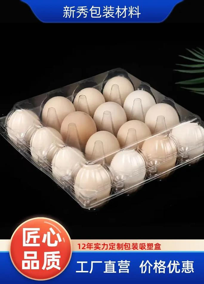 Thermoforming Plastic Packaging