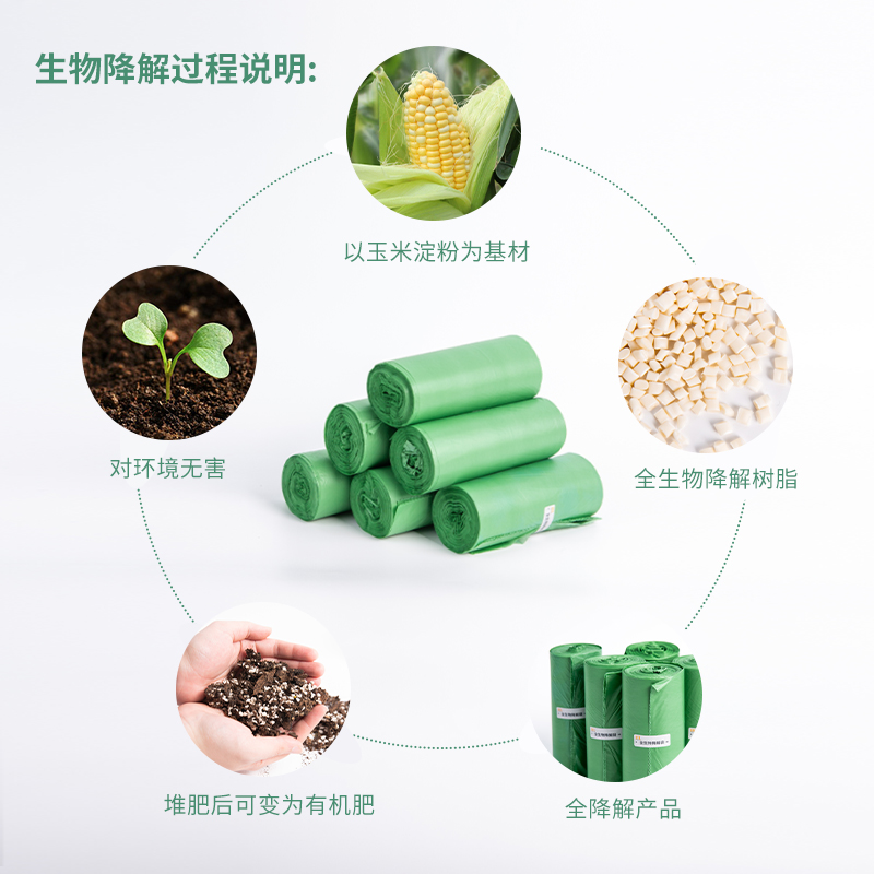 TL-PLA-803 Tấm vỉ PLA/Tấm vỉ PLA nổi tiếng