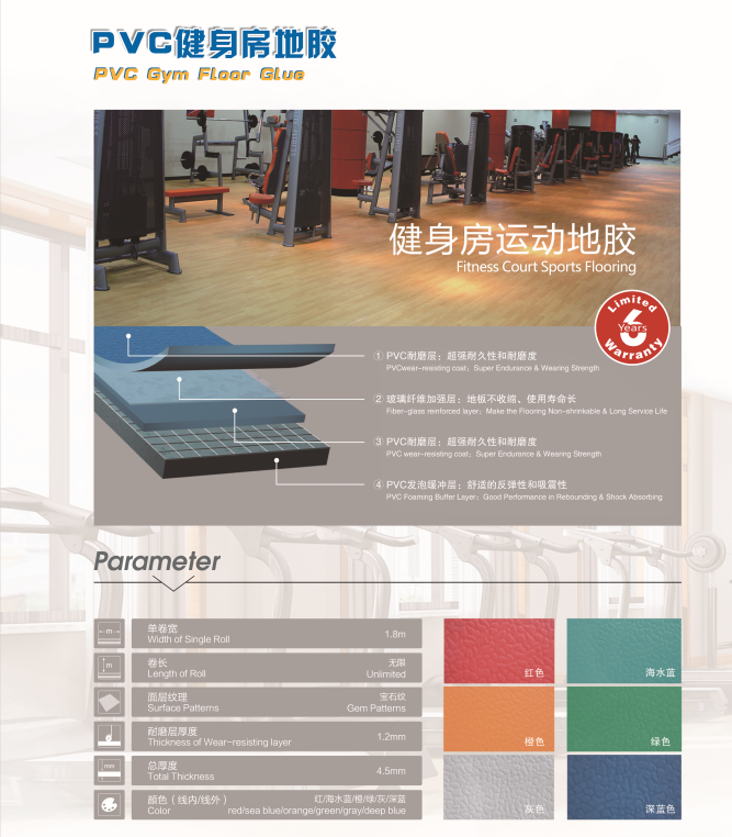 708PVC التطبيق المتنوع لطبقات بولي فينيل كلوريد المقاومة للتآكل