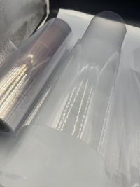 Egyértelmű út a fenntartható és funkcionális csomagolási megoldásokhoz