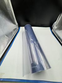 Garantire la sicurezza e l'attrattiva dei prodotti con soluzioni in pellicola PVC trasparente