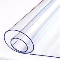 Die Klarheit transparenter flexibler PVC-Folien enthüllt: Haltbarkeit trifft Design