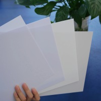 HIPS PS OPS Raziskovanje edinstvenih lastnosti in široke uporabe folije HIPS/PS