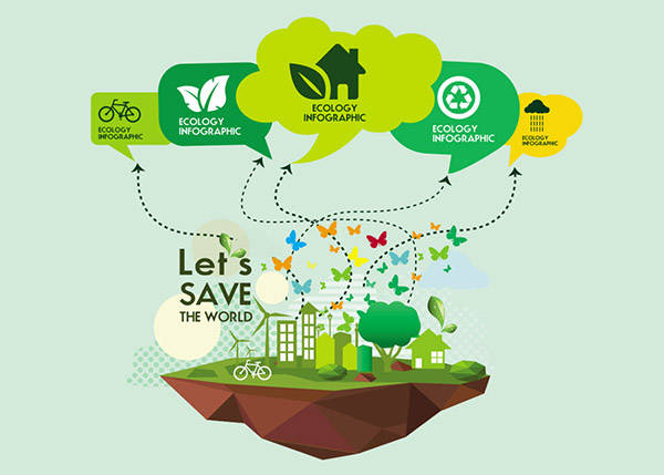 Protect the environment, save energy and protect the environment