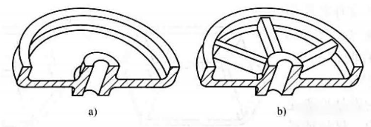 The Role and Design Principles of Reinforcement Ribs in Die-Casting Parts