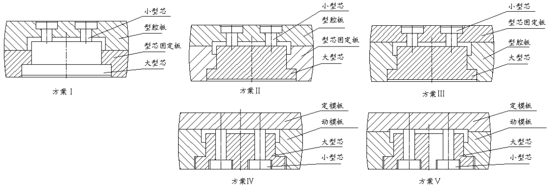 aluminum alloy housing