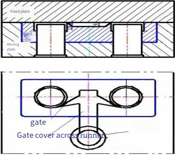 Mold Design for Aluminum Alloy Die-Casting Housing