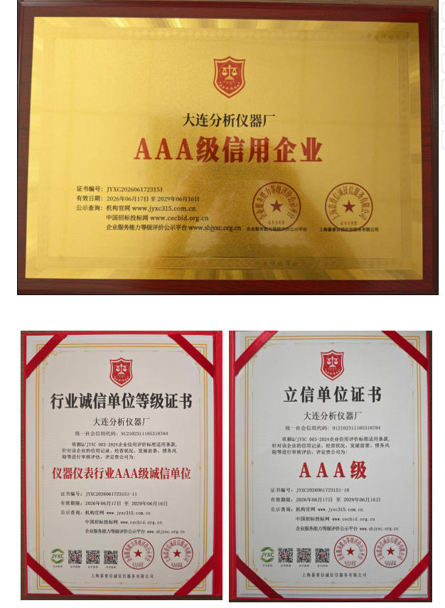 China AAA Credit Enterprise Certification