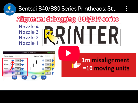 Kepala Cetak Seri Bentsai B40/B80: Tutorial Penjahitan & Penyelarasan Langkah demi Langkah