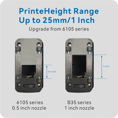 Handheld inkjet printer