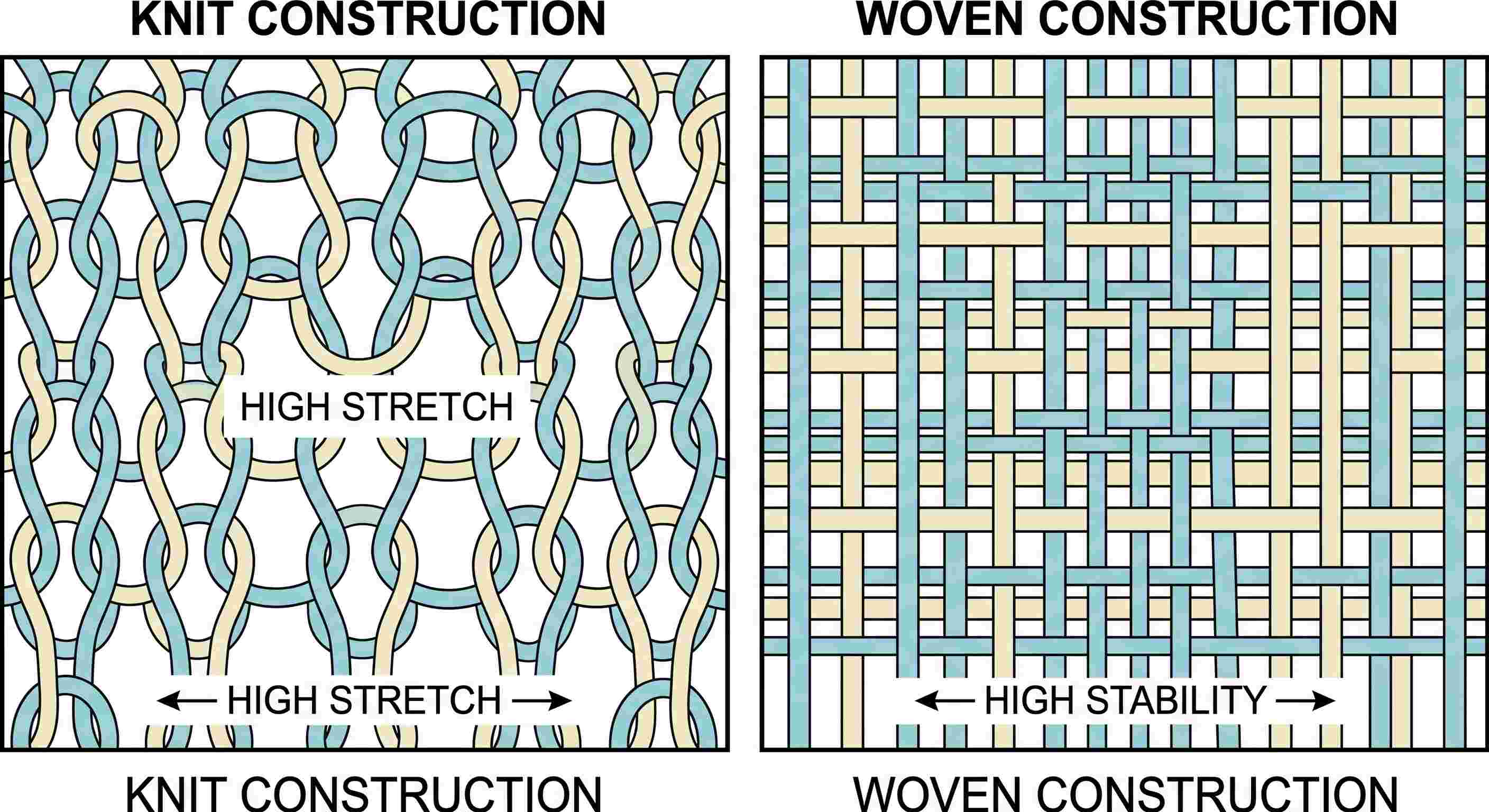 Cotton woven fabric