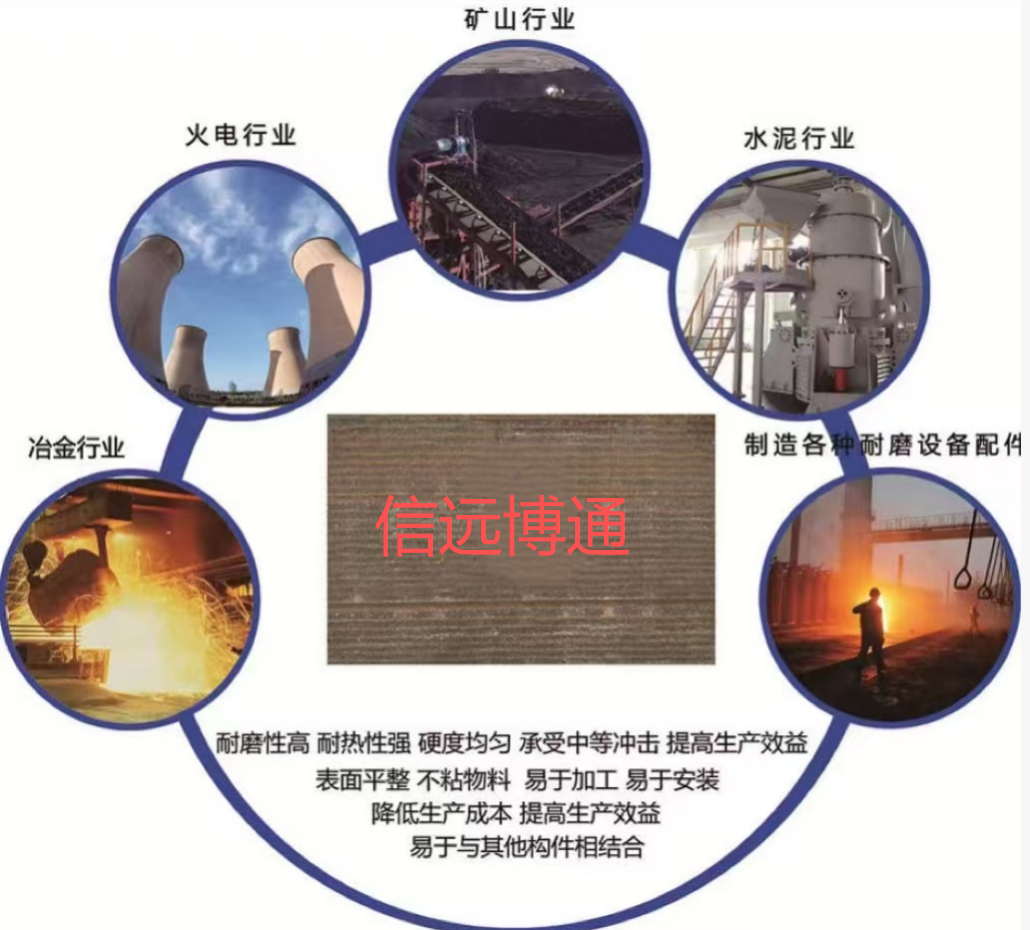 Chapas de aço resistentes ao desgaste: propriedades, aplicações industriais e critérios de ionização