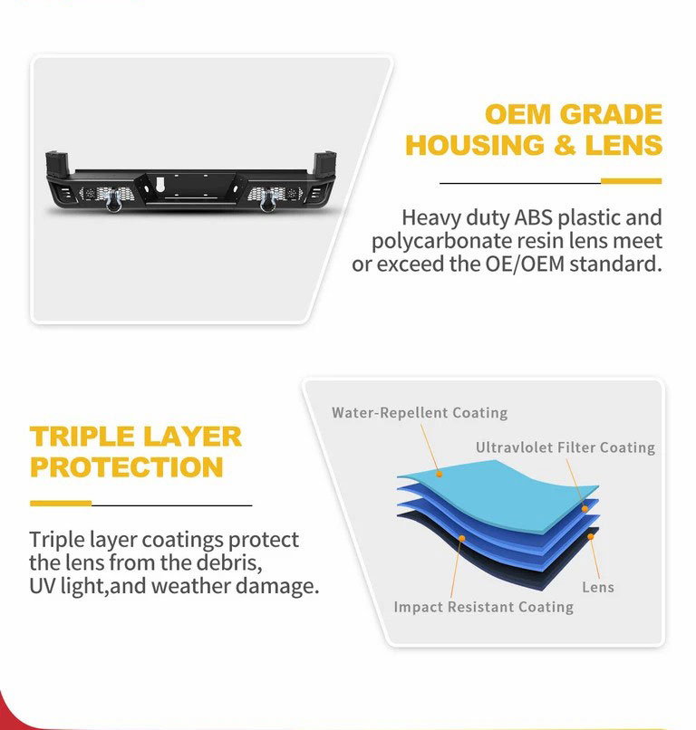 Kaufen Passend für Toyota Tacoma 2016-2023, installierbares BSM-Gerät, Zusatzscheinwerfer, 2 Stück D-Ring-Schäkel, 2 Stück LED-Kennzeichenbeleuchtung, rohrförmige Heckstoßstange;Passend für Toyota Tacoma 2016-2023, installierbares BSM-Gerät, Zusatzscheinwerfer, 2 Stück D-Ring-Schäkel, 2 Stück LED-Kennzeichenbeleuchtung, rohrförmige Heckstoßstange Preis;Passend für Toyota Tacoma 2016-2023, installierbares BSM-Gerät, Zusatzscheinwerfer, 2 Stück D-Ring-Schäkel, 2 Stück LED-Kennzeichenbeleuchtung, rohrförmige Heckstoßstange Marken;Passend für Toyota Tacoma 2016-2023, installierbares BSM-Gerät, Zusatzscheinwerfer, 2 Stück D-Ring-Schäkel, 2 Stück LED-Kennzeichenbeleuchtung, rohrförmige Heckstoßstange Hersteller;Passend für Toyota Tacoma 2016-2023, installierbares BSM-Gerät, Zusatzscheinwerfer, 2 Stück D-Ring-Schäkel, 2 Stück LED-Kennzeichenbeleuchtung, rohrförmige Heckstoßstange Zitat;Passend für Toyota Tacoma 2016-2023, installierbares BSM-Gerät, Zusatzscheinwerfer, 2 Stück D-Ring-Schäkel, 2 Stück LED-Kennzeichenbeleuchtung, rohrförmige Heckstoßstange Unternehmen