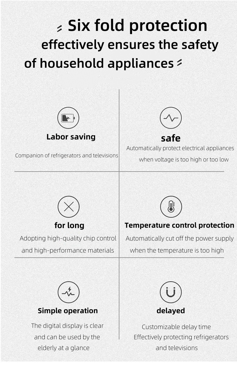 Full Range Voltage Protection