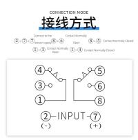 Rơle siêu thời gian ST3PA-A/B/C/D Full Series 220V/380V