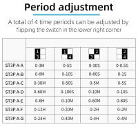 ST3PA-A/B/C/D/E/F full series time relay control AC 220V