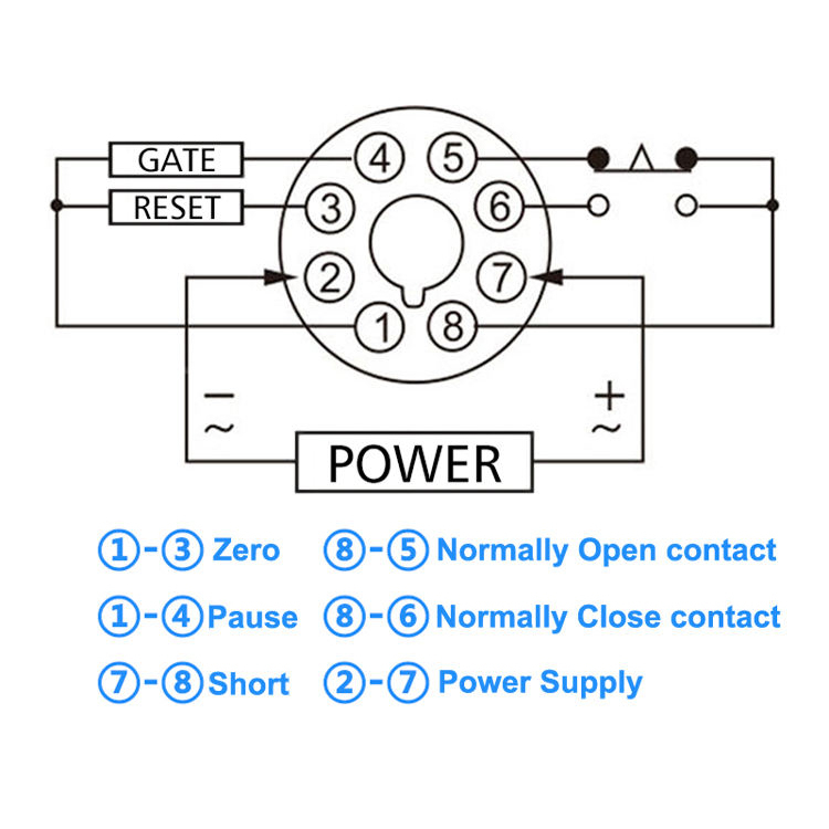 Επαγγελματίες κατασκευαστές παρέχουν προγραμματιζόμενα ρελέ χρόνου DH48S με υποδοχές DC12V Μικρογραφία ΠΡΟΣΤΑΤΕΥΤΙΚΟΣ Σφραγισμένο 3 Χρόνια 100g