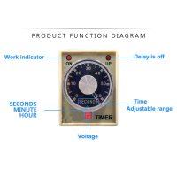 New Arrivals Wholesale High Quality Digital Time Delay Relay Timer 30A Time Switch Relay 220V Miniature Sealed Low Power CN
