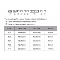 Factory Production And Sales Thermostat Control Head Mechanical Dual Thermostat Temperature Controller