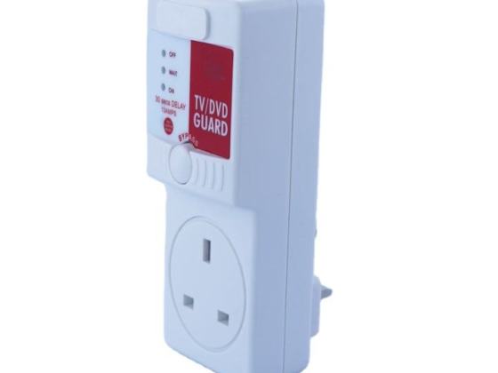 Chińskie fabryki sprzedają zabezpieczenia przeciwprzepięciowe 220 V do domowych zabezpieczeń napięciowych AC TV