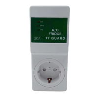 European style household appliance protectors with a 2-year warranty directly provided