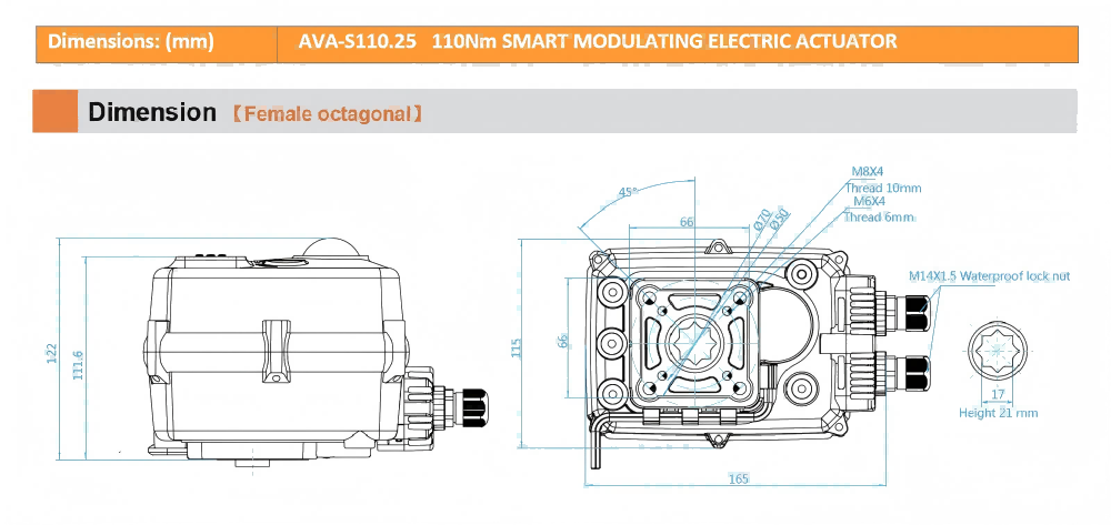 ‌Modulating Actuator
