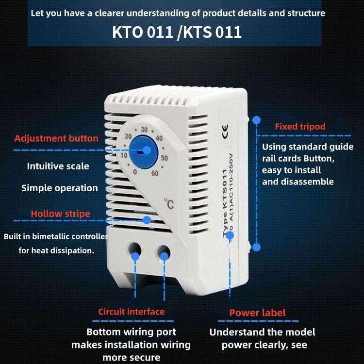 Cabinet Climate Control System