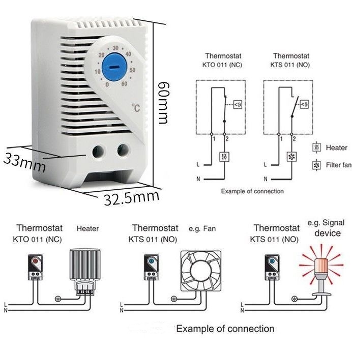Cabinet Climate Control System