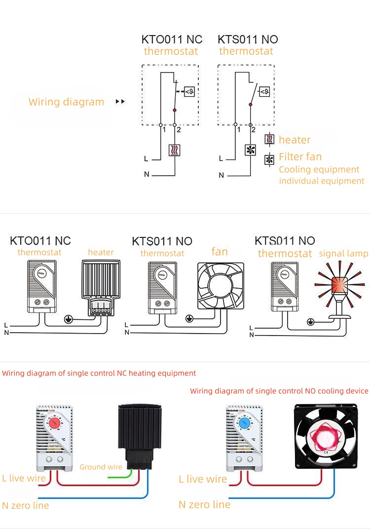 Temperature Controller