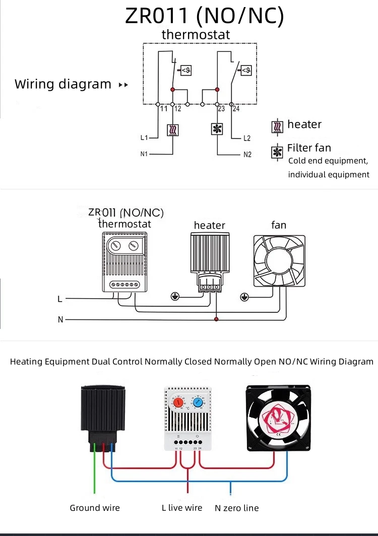 ‌Cabinet Cooling System