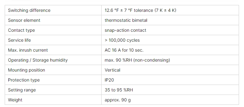 Thermostat