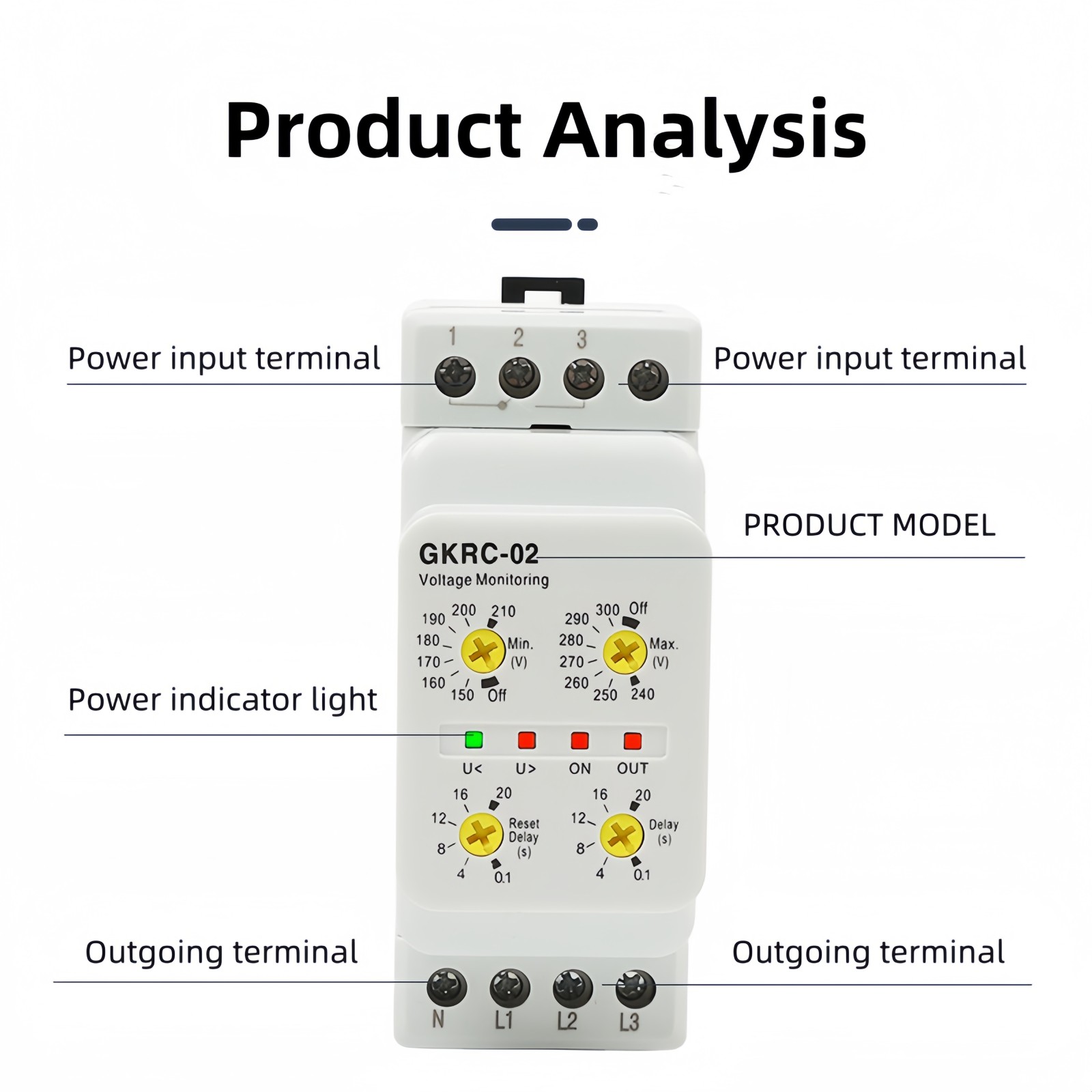 GKRC-02 Phase Sequence Relay‌