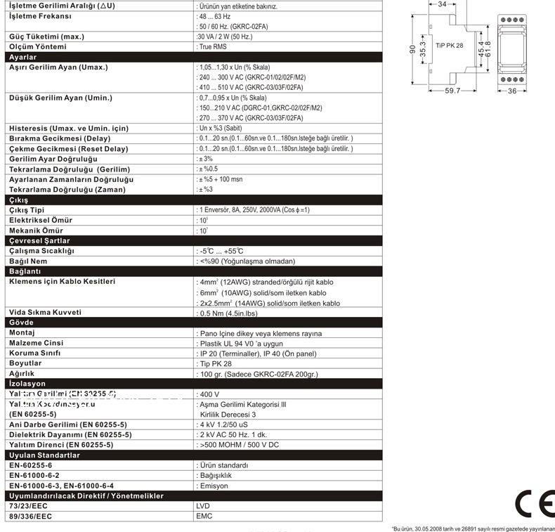 Three-Phase Sequence Monitoring Device