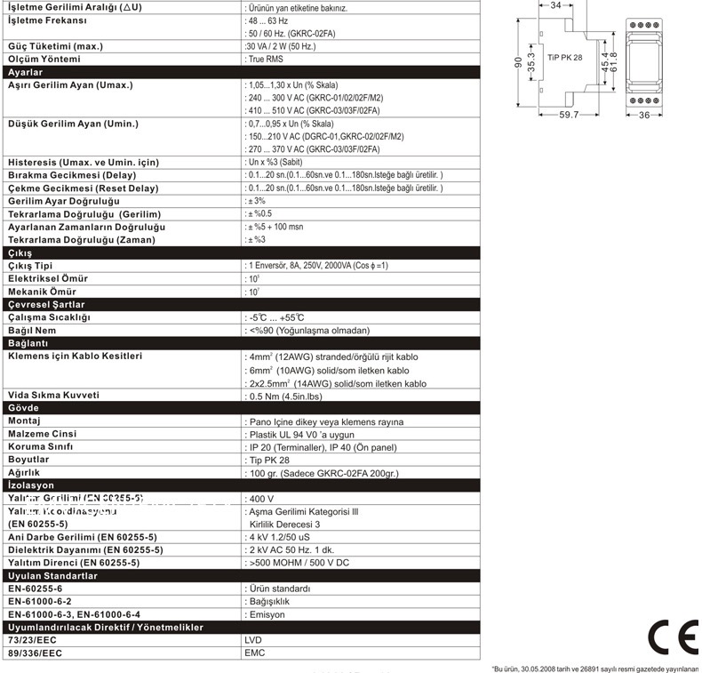 Three-Phase Sequence Monitoring Device