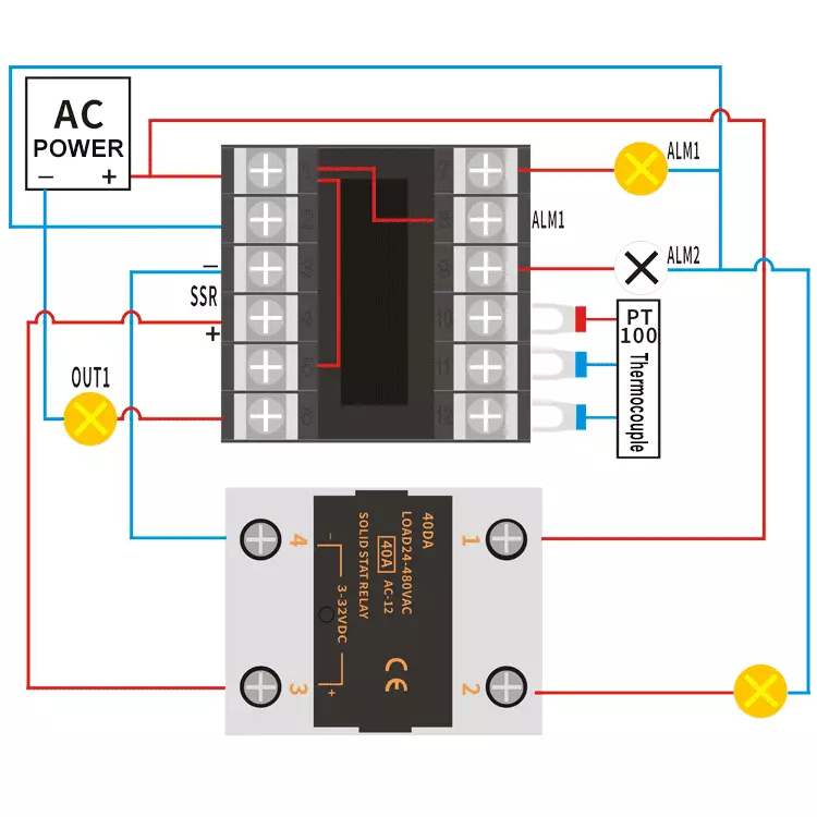 ‌Multi-Zone Climate Control System
