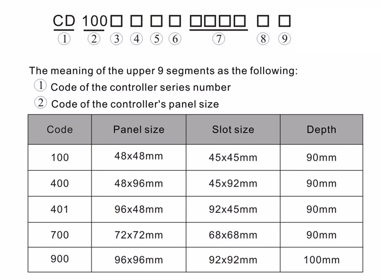 ‌Digital Temperature Controller