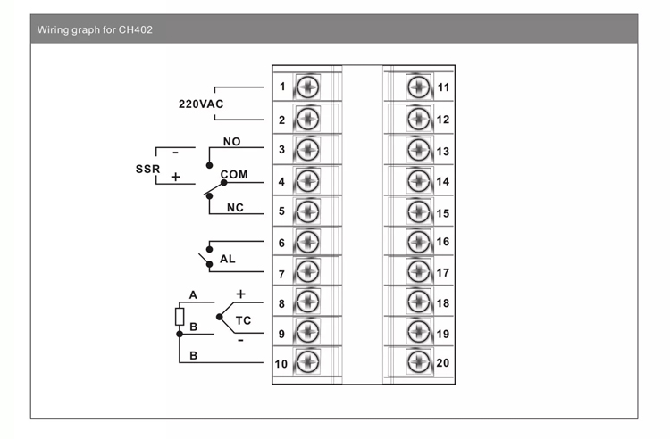 CH402 Thermostat Controller