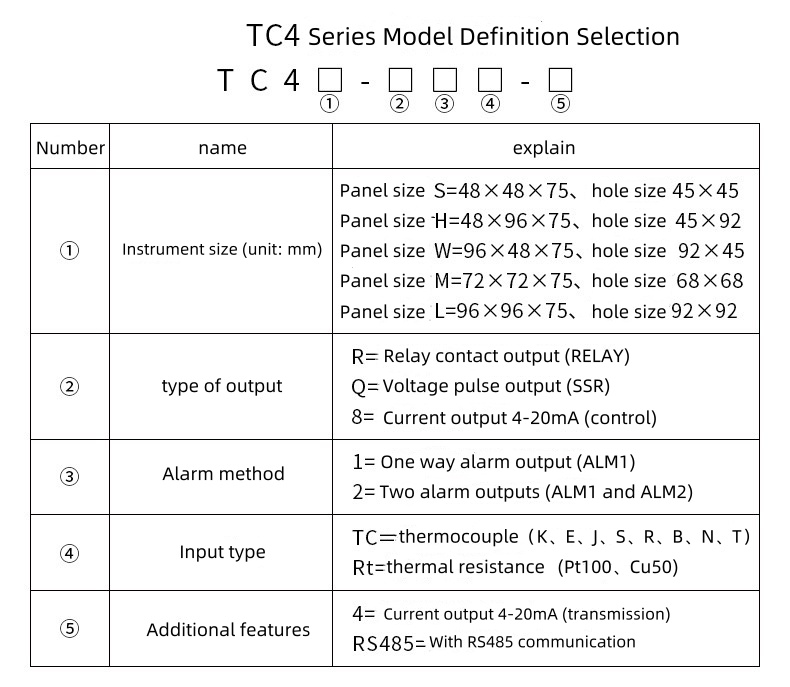 ‌TC4H Thermostat Controller
