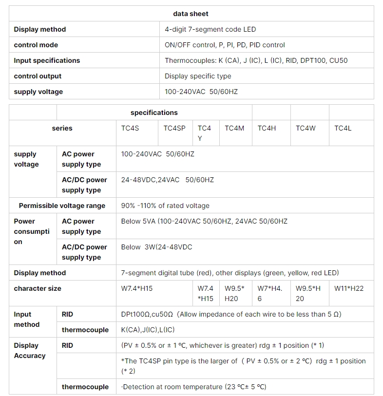 ‌TC4S Thermostat Controller