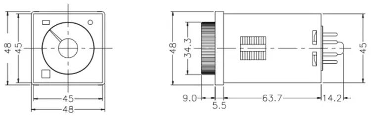 ‌Multi-Function Timing Modes