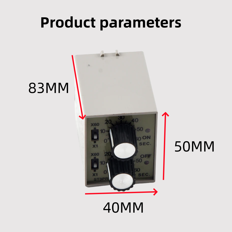 ‌Multi-Operation Timing Modes