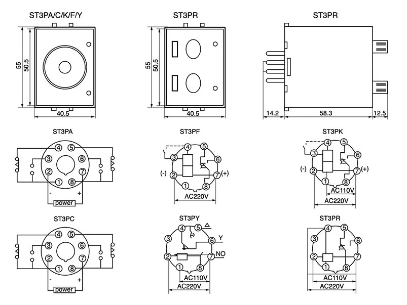 ‌Multi-Operation Timing Modes