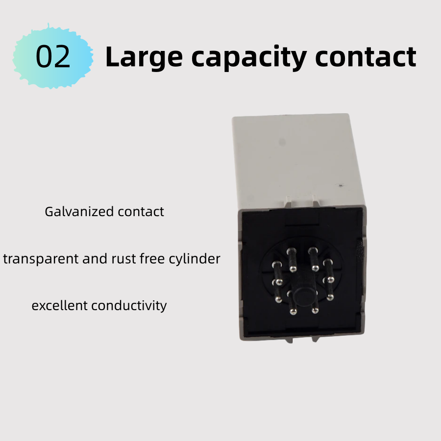 ‌Multi-Operation Timing Modes