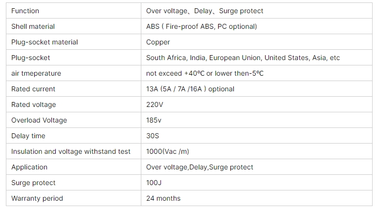 ‌Multi-Appliance Voltage Stabilizer‌